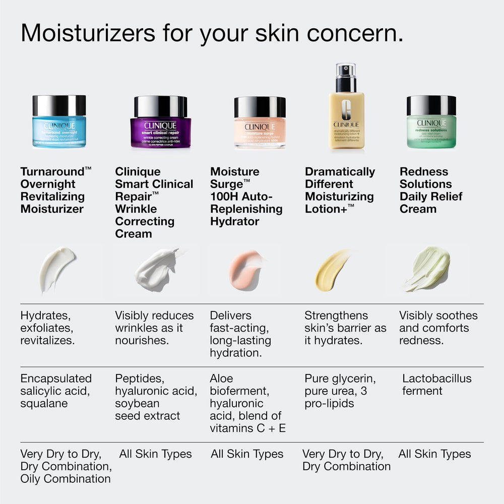 Morning mirror scene with Clinique cream on countertop showing radiant skin benefit