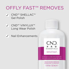 CND liquid pouring into cotton pad demonstrating fast-dissolve action benefit