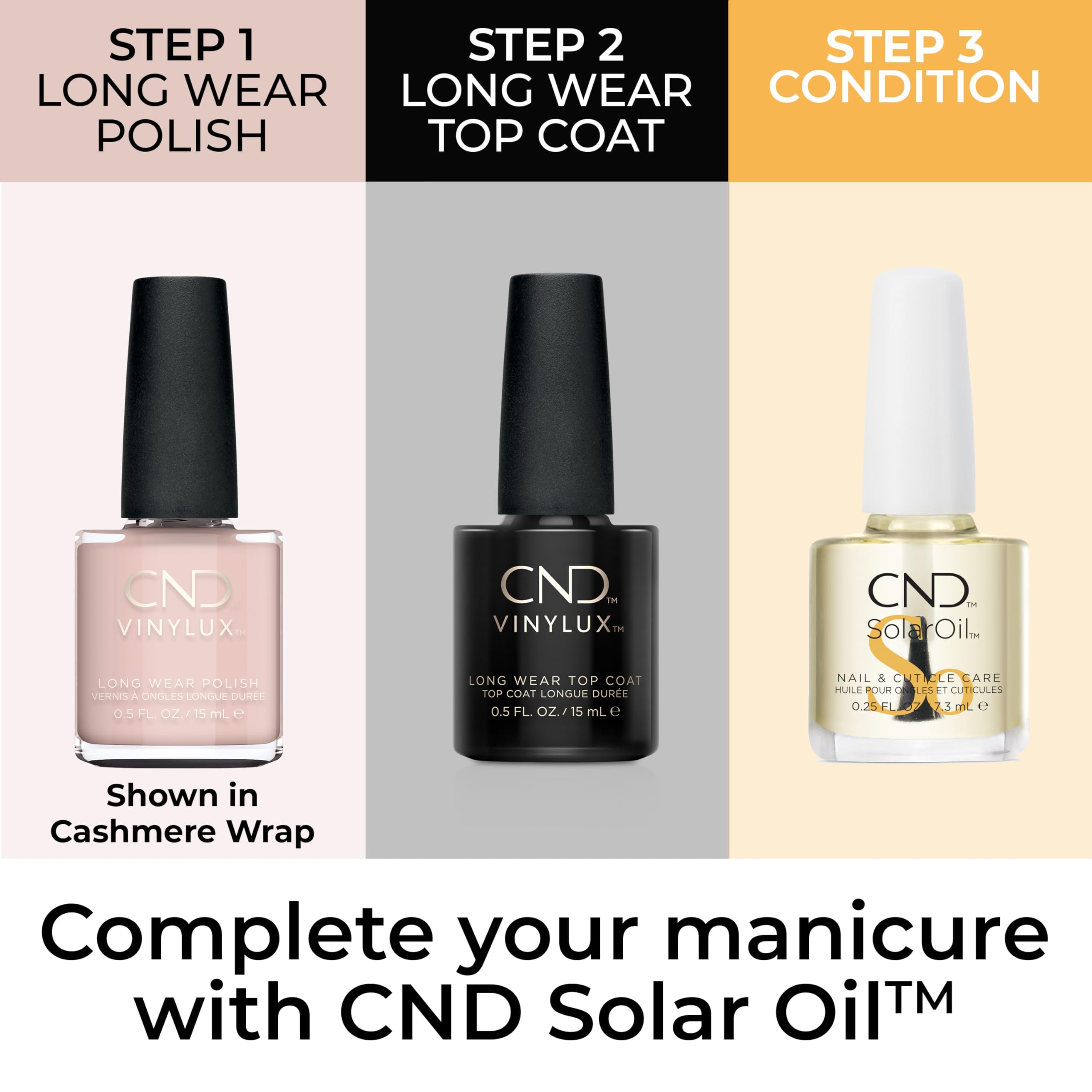 CND ingredient icons highlighting keratin jojoba and vitamin E benefits