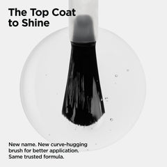 CND Vinylux top coat on manicured nails demonstrating chip-resistant glossy finish