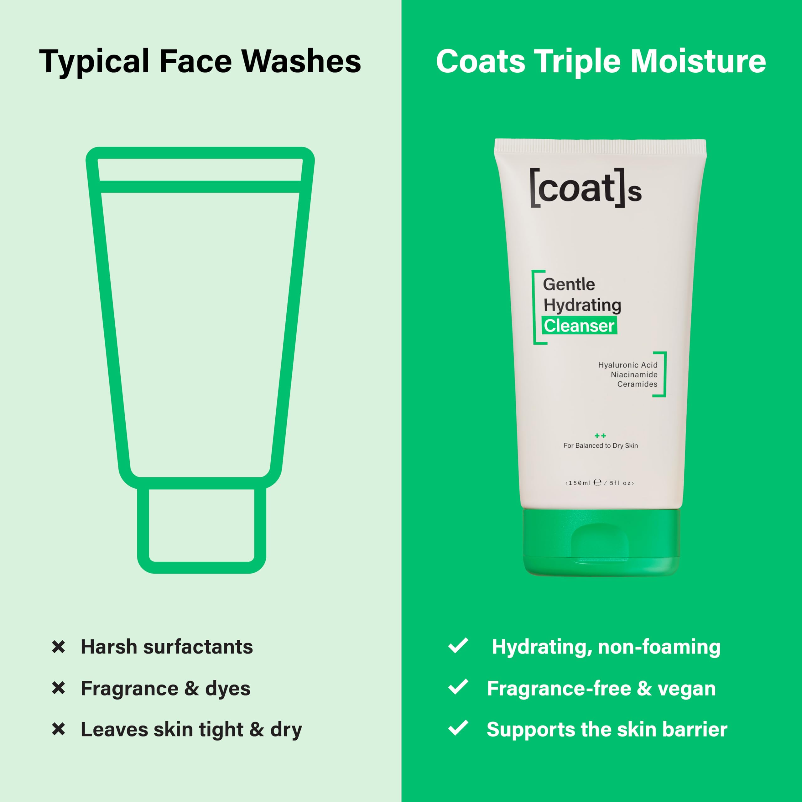 COATS swatch on hand showing hydrated finish and quick absorption benefit