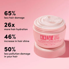 Coco & Eve mask with tropical botanicals highlighting nutrient-rich ingredients