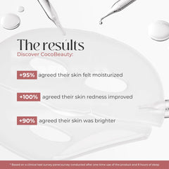 COCOBEAUTY sheet mask in hand demonstrating size and fit benefit