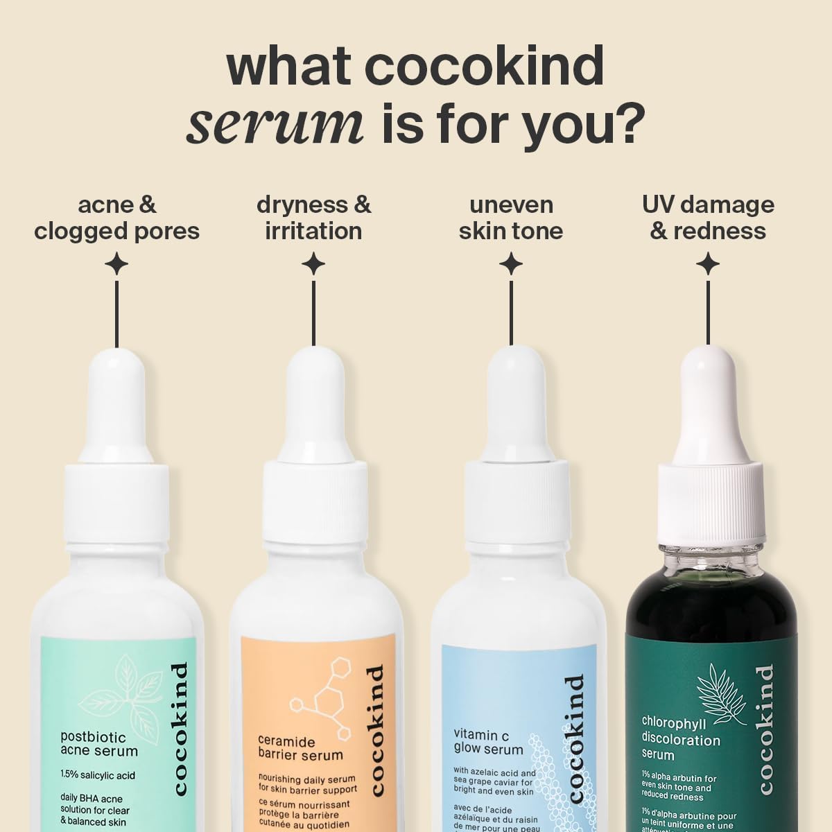 Cocokind serum applied during a layered skincare routine