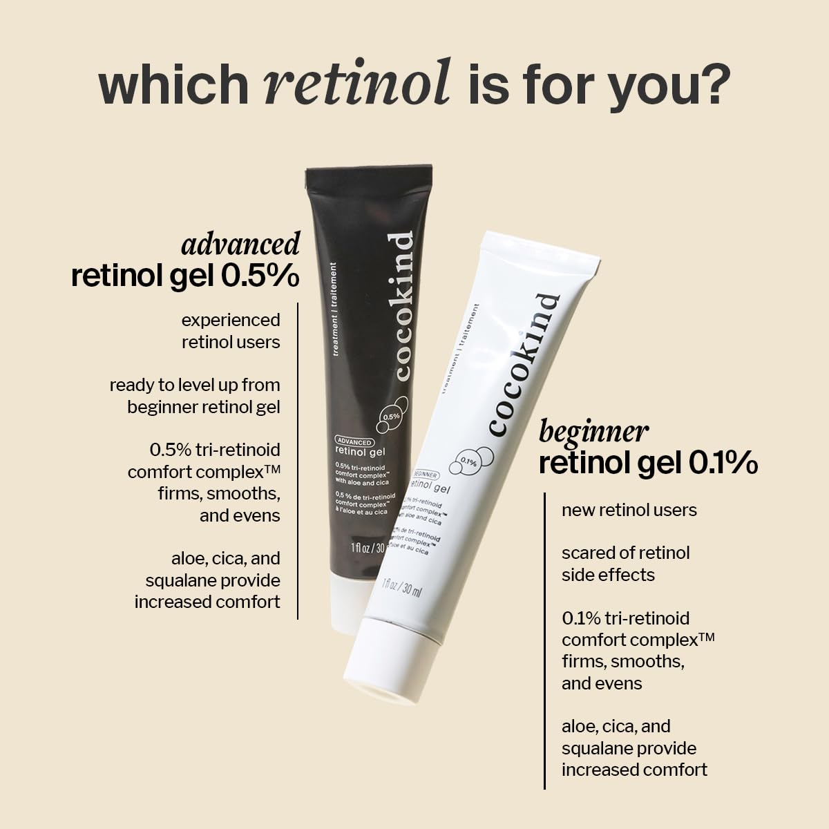 Cocokind retinol gel pump dispense detail with droplet, demonstrates controlled application benefit