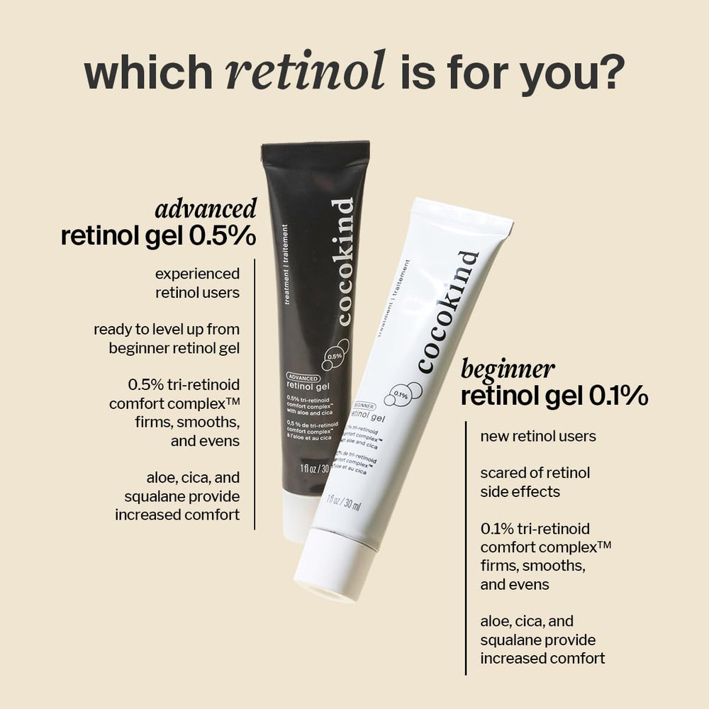 Cocokind retinol gel pump dispense detail with droplet, demonstrates controlled application benefit