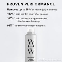 COLOR WOW nozzle detail for precise, no-mess oil absorption