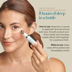 Colorescience Total Eye ingredient layout highlights clinical actives and benefits