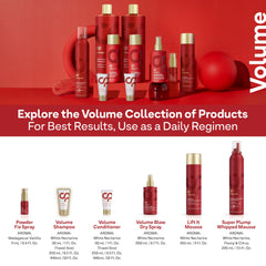 ColorProof with white nectarine visual hinting scent and natural freshness