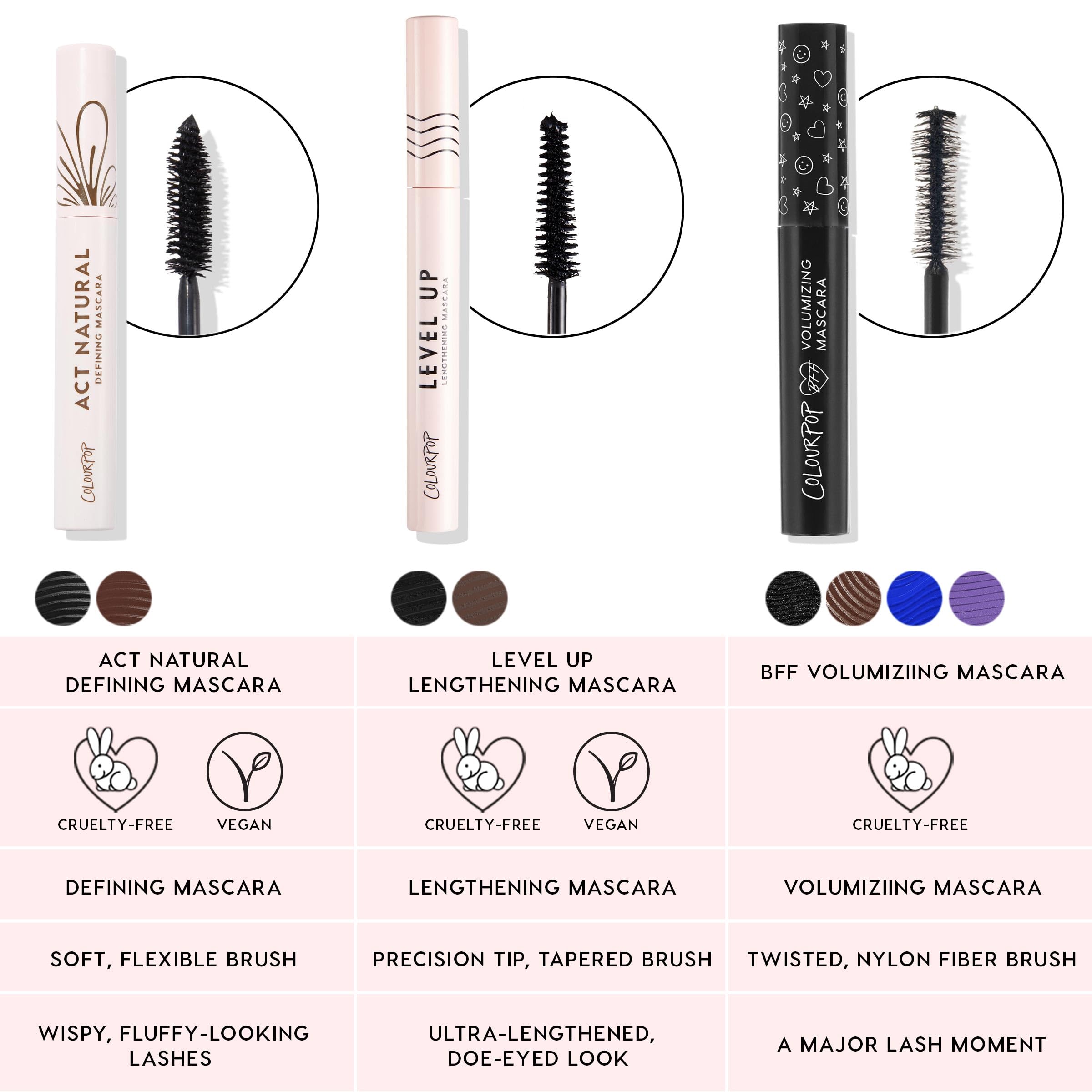 ColourPop BFF Mascara model wearing lifestyle image showing finished eye look and benefit: wearable drama