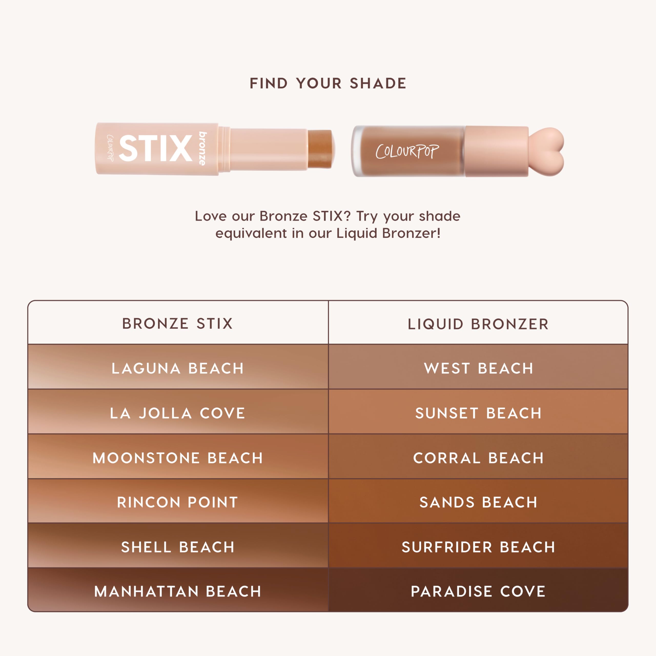 ColourPop product label and ingredient list West Beach showing squalane and vitamin E boost