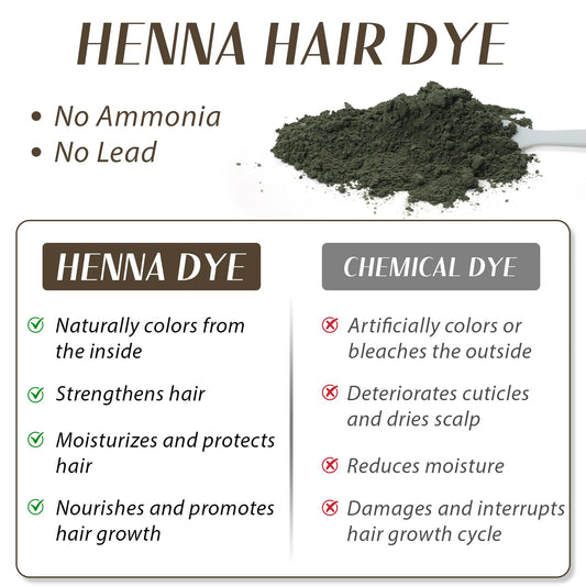 Comdian henna powder jar open to show fine plant-based pigment for natural finish
