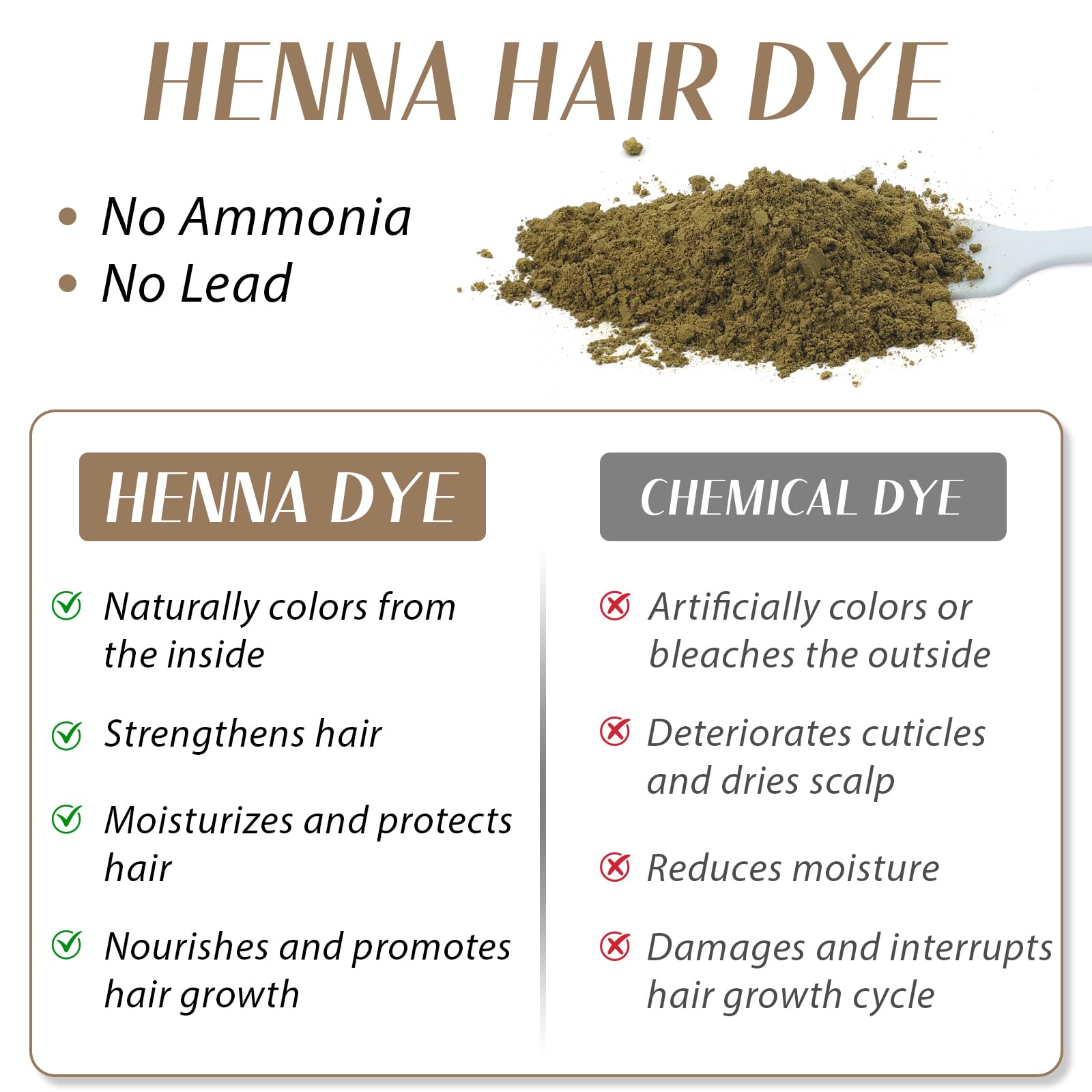Comdian henna powder texture close-up highlighting natural formula benefit
