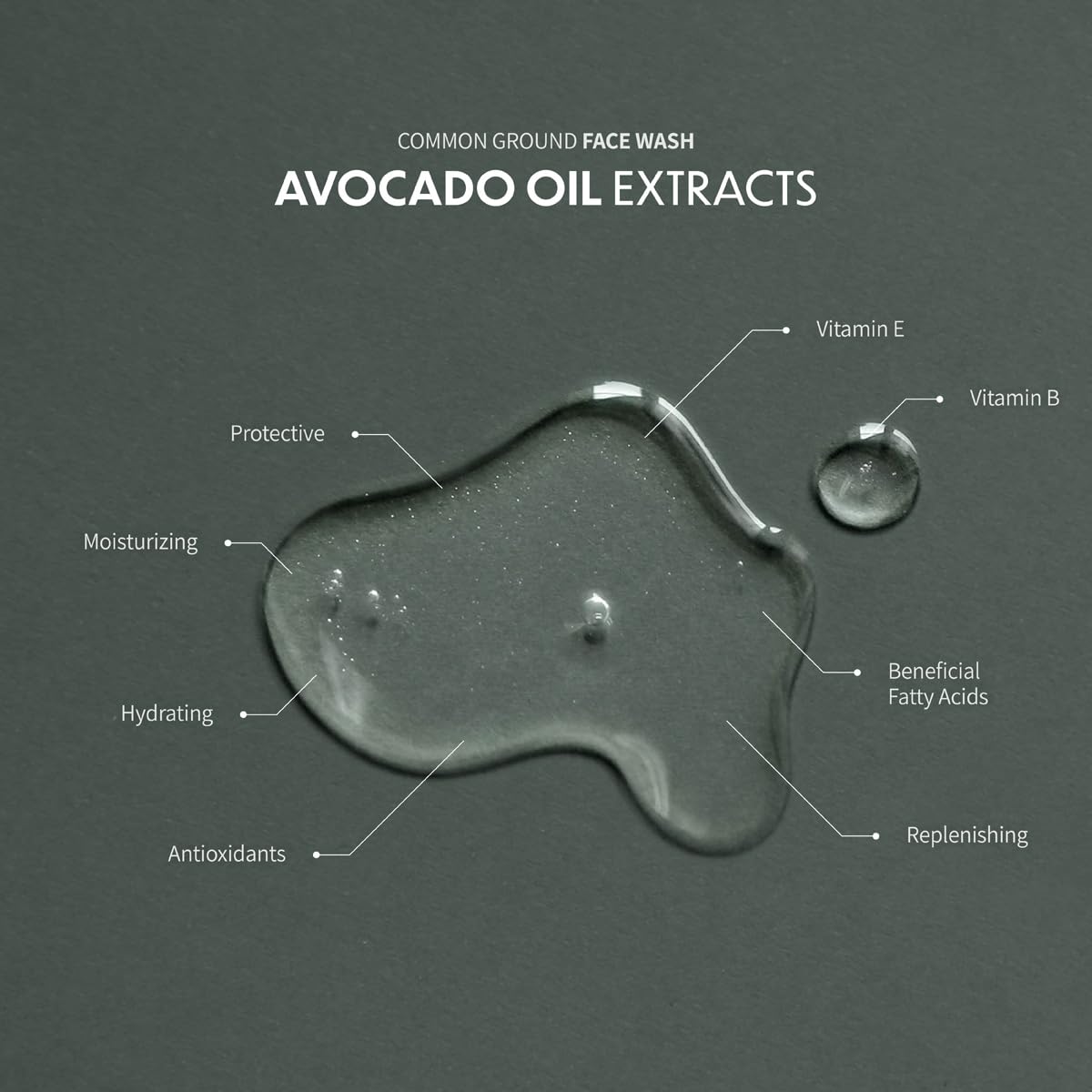 COMMON GROUND avocado ingredient shot showing natural hydration benefit