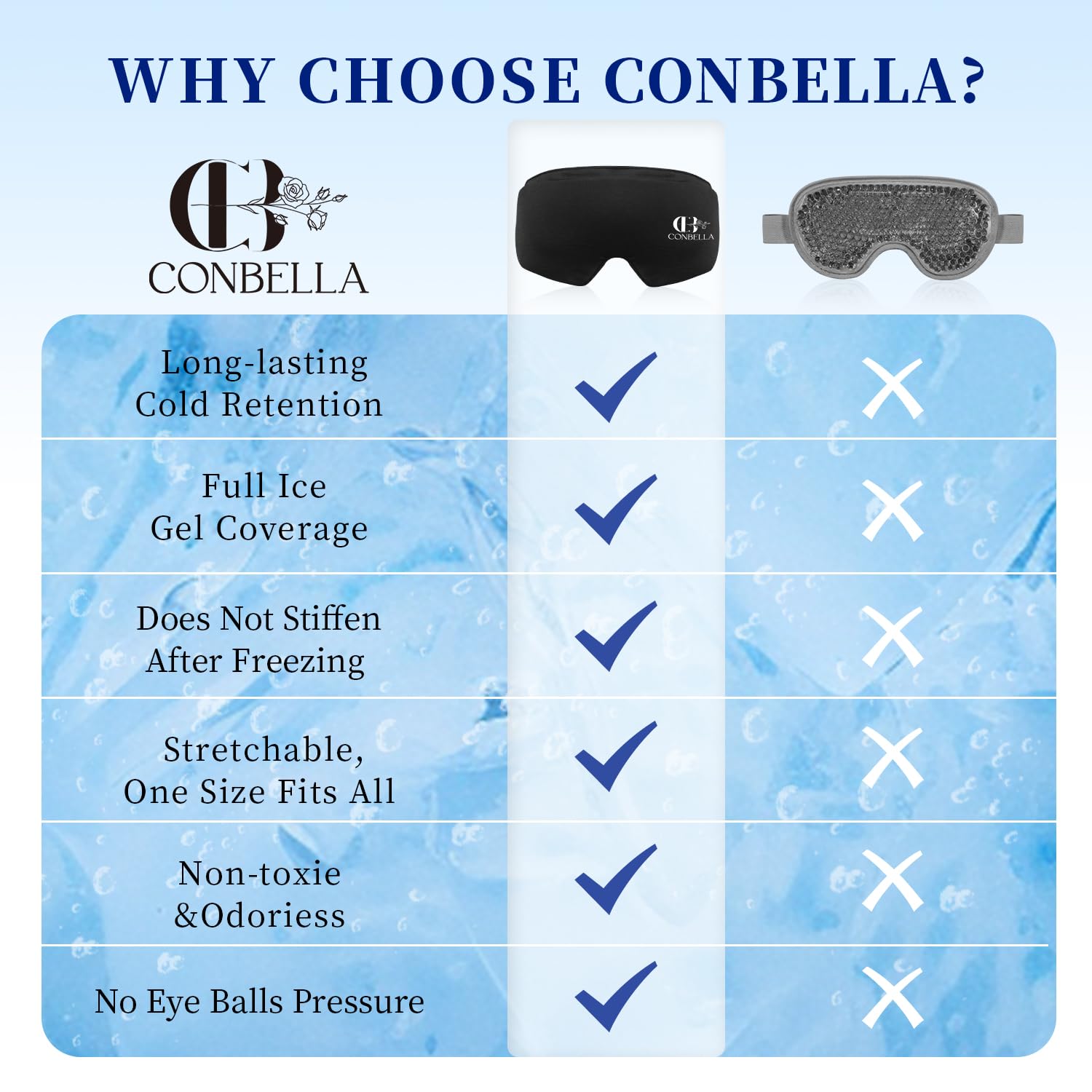 CONBELLA size comparison in hand showing full-coverage scale