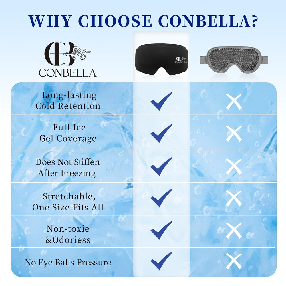 CONBELLA size comparison in hand showing full-coverage scale