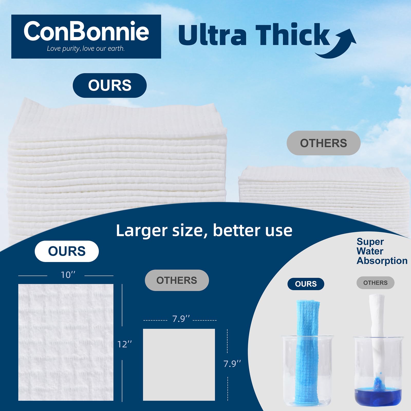 Conbonnie towel held in hand for scale showing large 10x12 size benefit