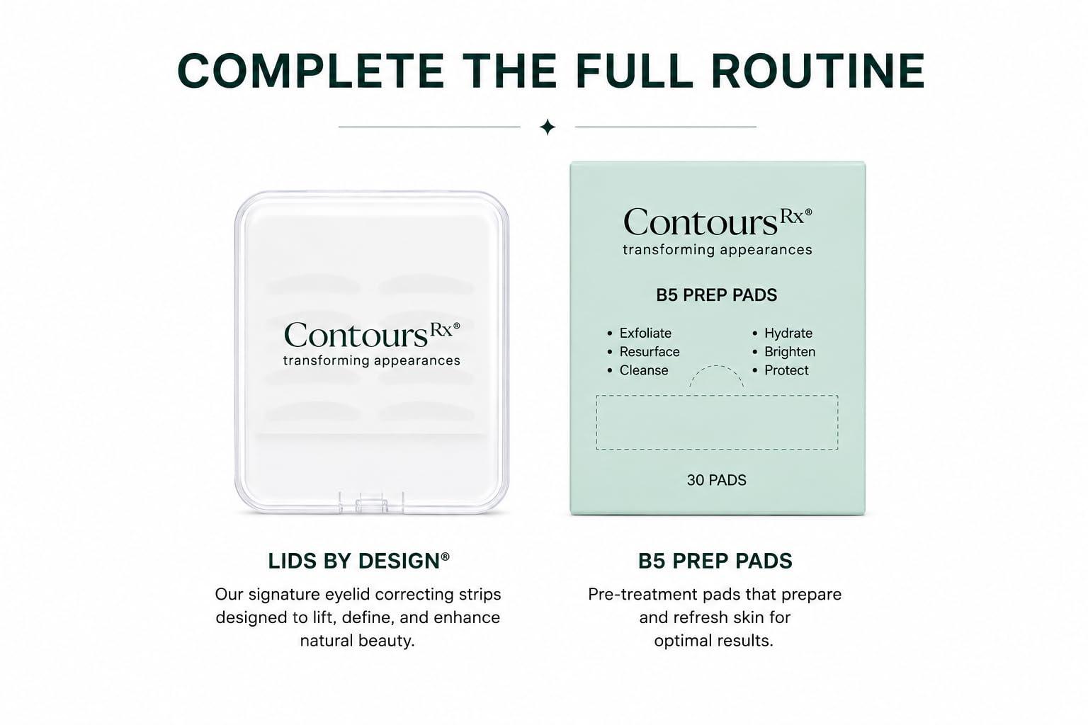 Contours Rx comparison of four strip sizes for custom lift