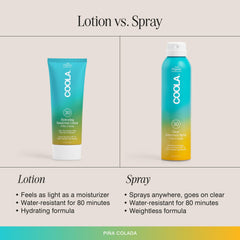 COOLA lotion being spread to show even coverage and non-greasy feel