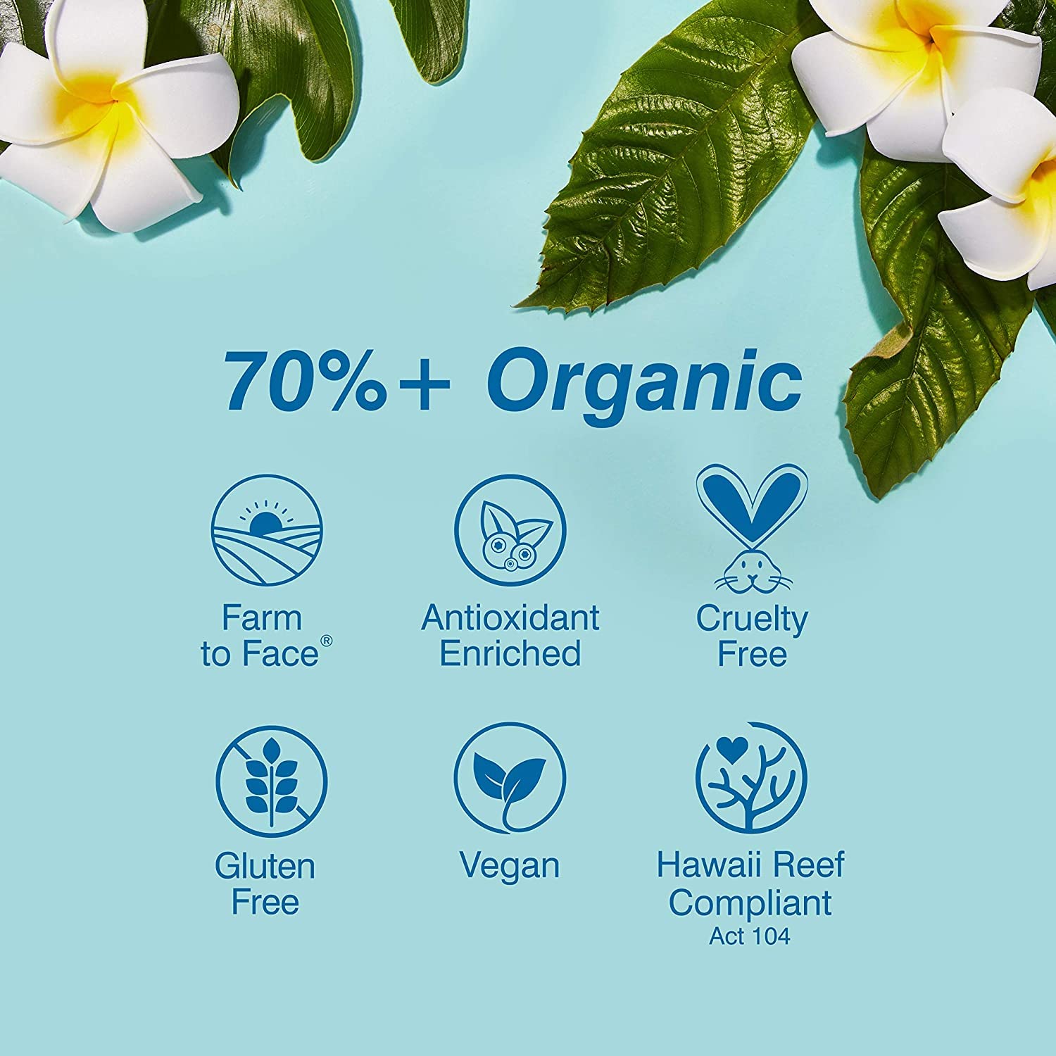 COOLA icons for reef-compliant and recyclable packaging highlighting eco benefits