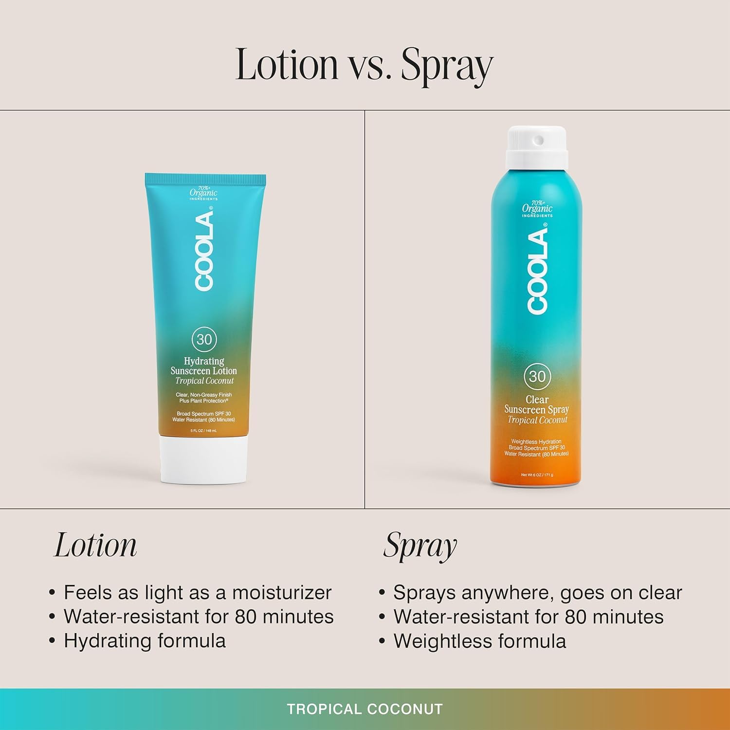 COOLA in a beach setting for active sun protection and water resistance
