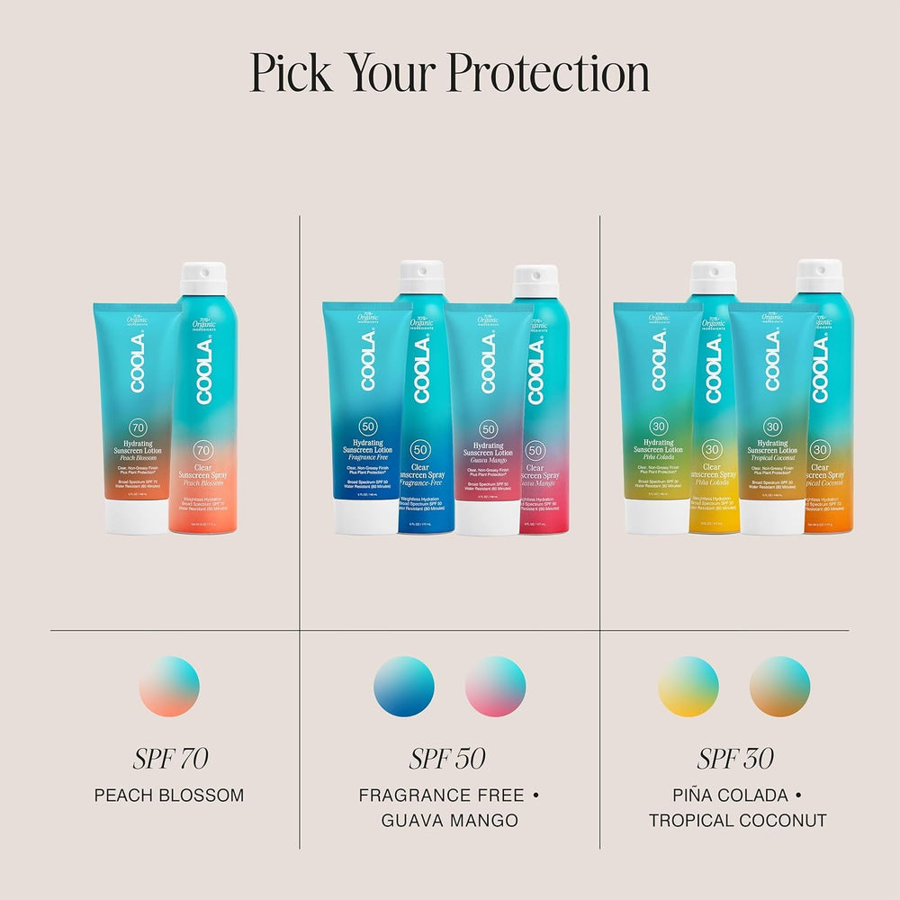 COOLA 6 fl oz bottle beside everyday items to show portable size