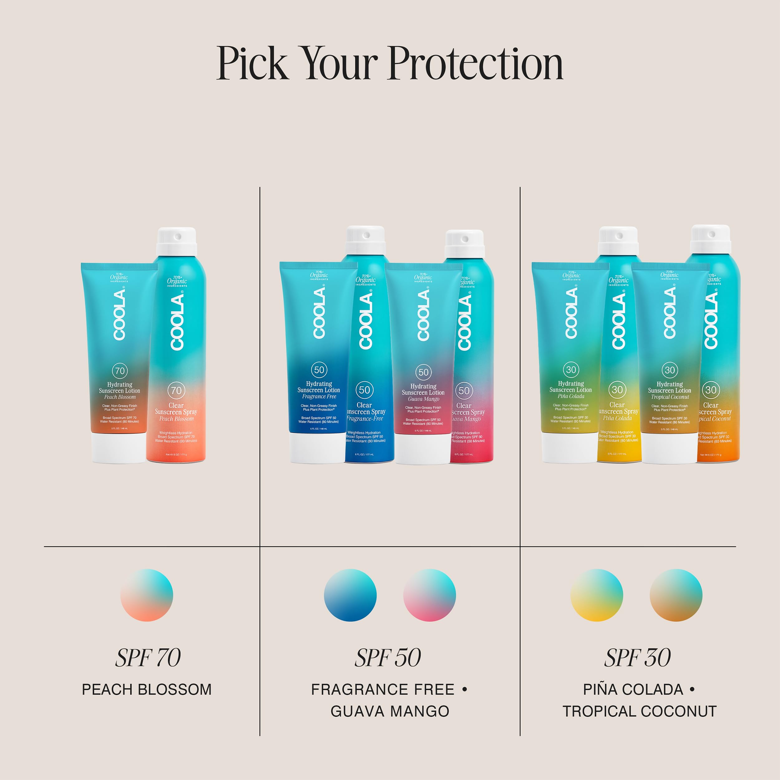 COOLA ingredient label closeup showing organic and antioxidant botanicals