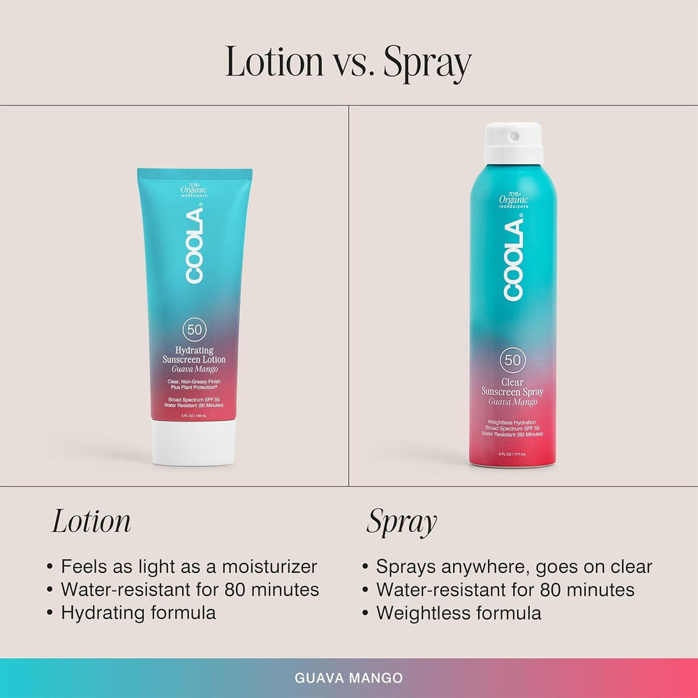 COOLA splash showing water resistance for active swim benefit