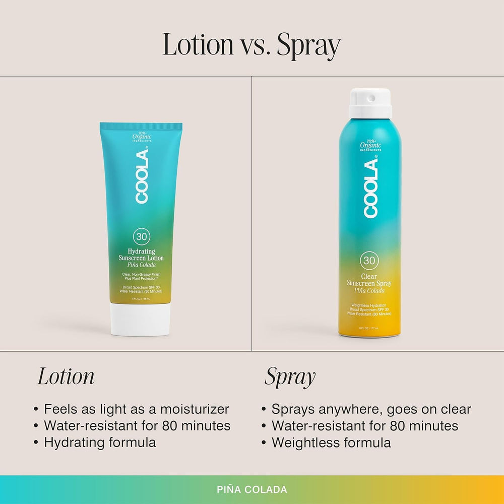 COOLA spray with pool splash demonstrating water resistance for active use