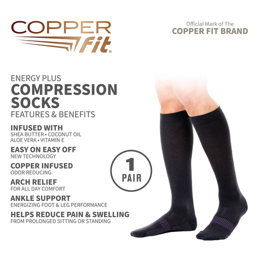 Copper Fit close-up of infused fibers highlighting moisturizing effect