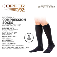 Copper Fit close-up of infused fibers highlighting moisturizing effect