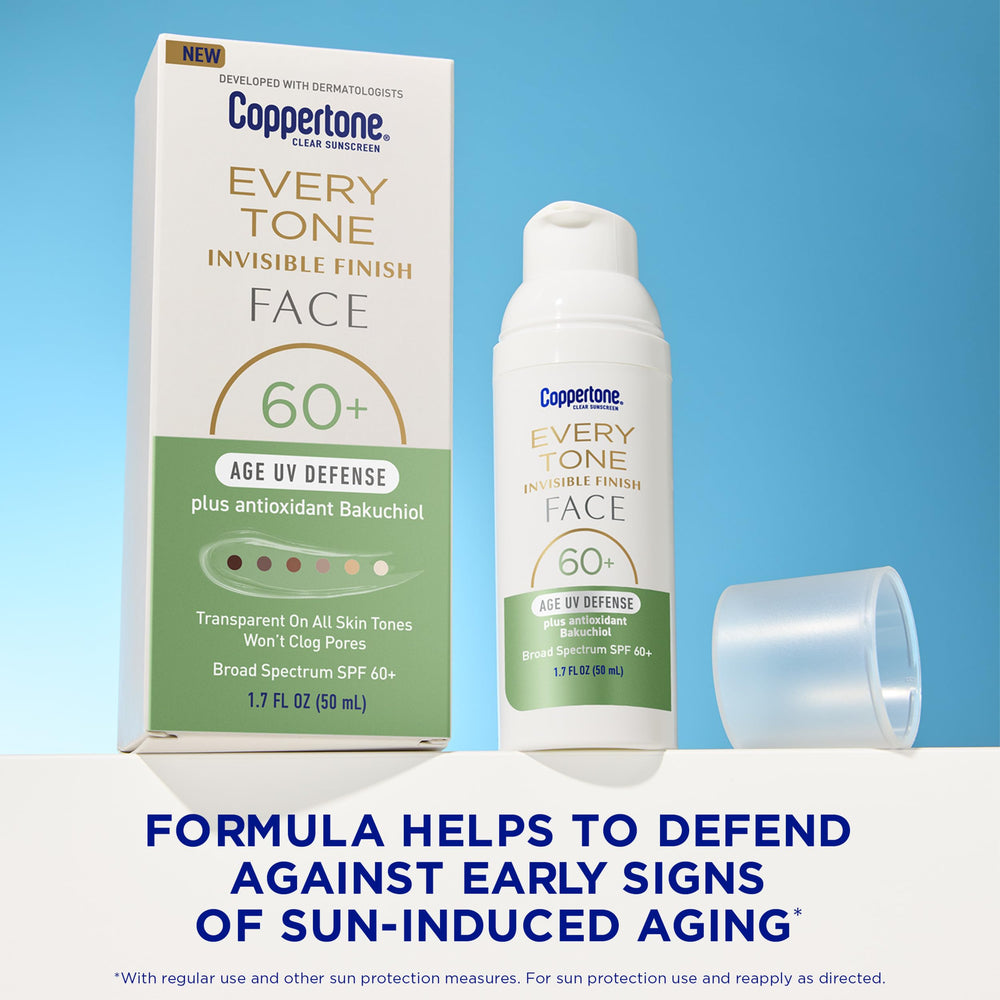Coppertone lotion texture close-up highlighting lightweight, non-greasy finish