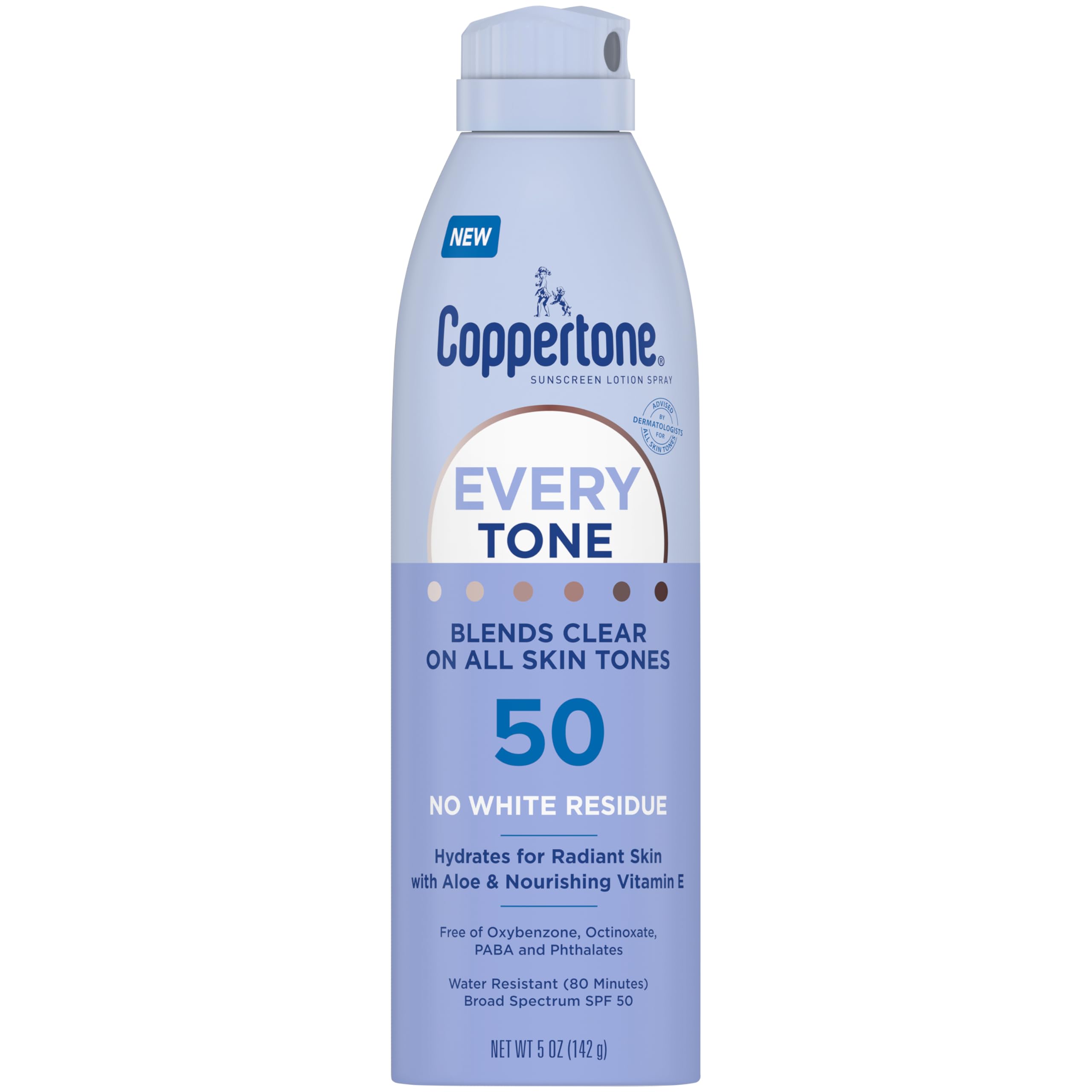 Coppertone front packaging showing SPF 50 and clear finish benefit