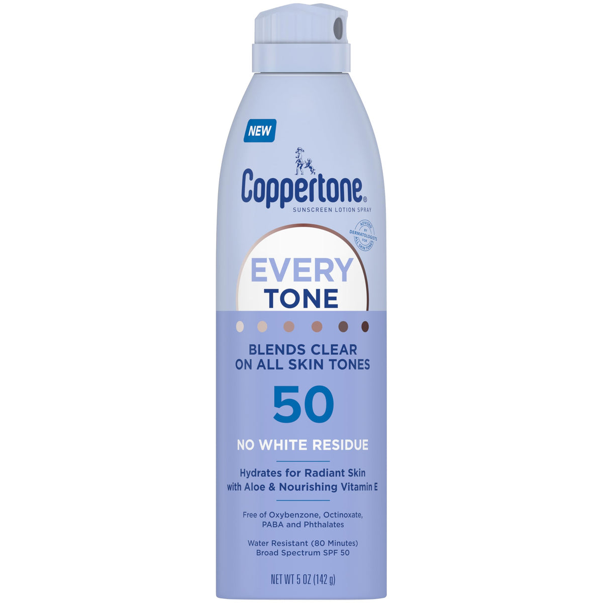 Coppertone front packaging showing SPF 50 and clear finish benefit