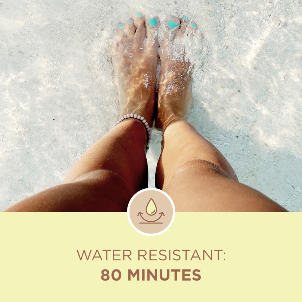 Coppertone poolside use demonstrating water-resistant performance