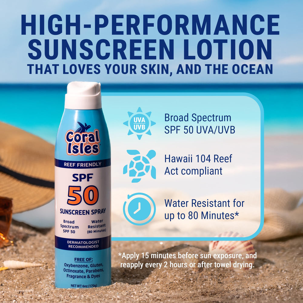 Coral Isles label close-up highlighting reef-safe ingredient list