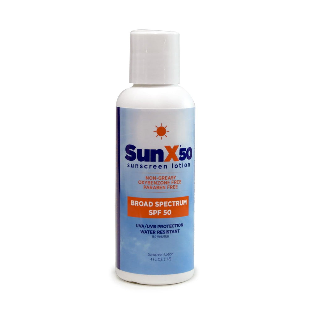 CoreTex front bottle showing SPF 50 and compact travel benefit