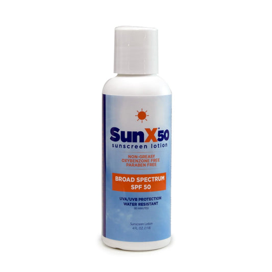 CoreTex front bottle showing SPF 50 and compact travel benefit