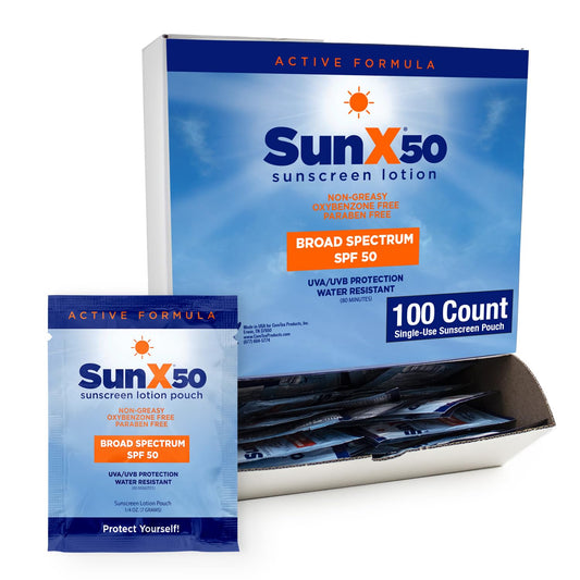 CoreTex packet front view showing branding and SPF50, convenient protection
