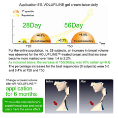 COSMETIC BOOSTERS Volufiline being stirred into a serum illustrating easy mixing benefit
