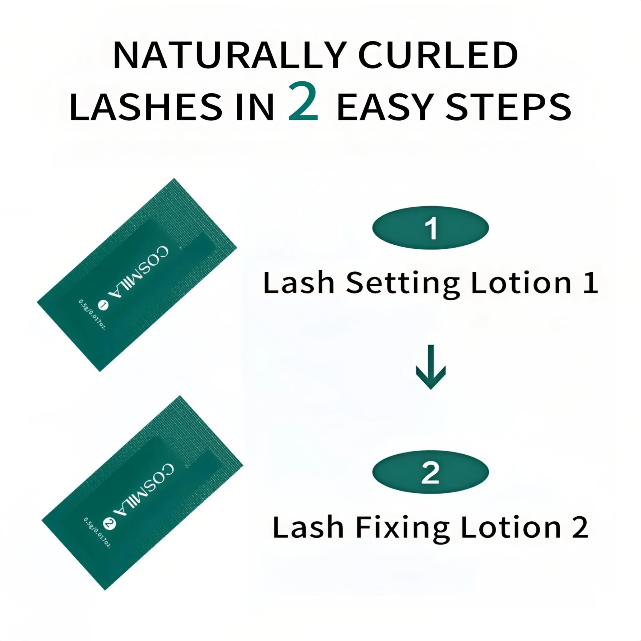COSMILA lotion texture close-up highlighting gentle nourishing formulation