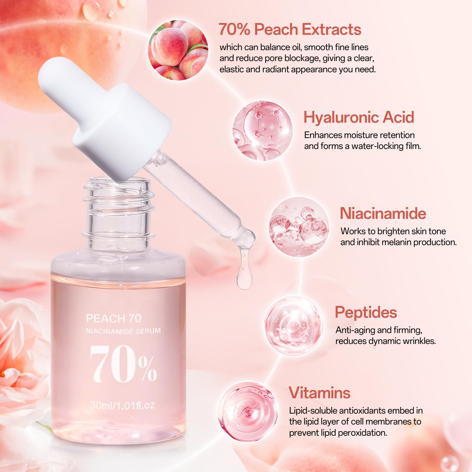 COSMOO pump and dropper detail demonstrating precise, mess-free dispensing