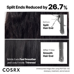COSRX before and after styling comparison showing smoother hair benefit