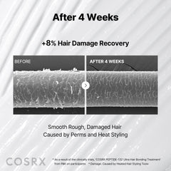 COSRX close-up ingredient label highlighting peptide complex and clean formulation