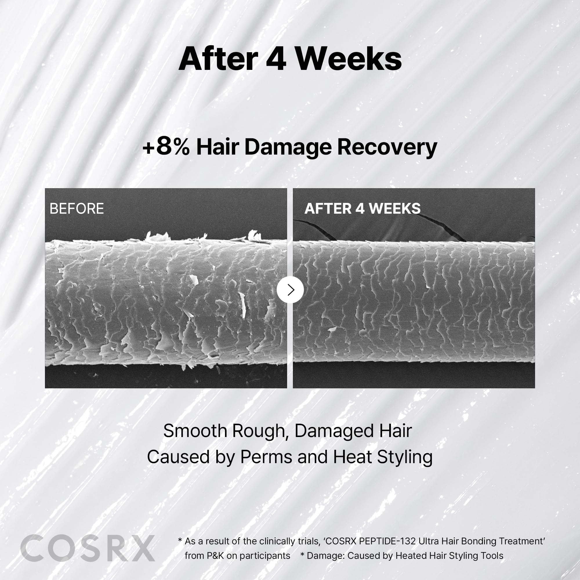 COSRX next to common items to show the 8.11 fl oz size
