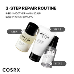 COSRX trio laid out as travel set, convenient routine for trips benefit