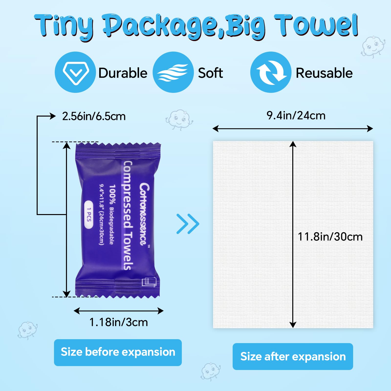 Cottonessence compressed coin close-up illustrating compact size and hygienic wrapping