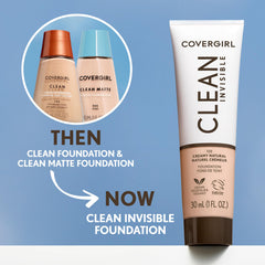 COVERGIRL tube next to a 1 ounce scale showing correct product size benefit