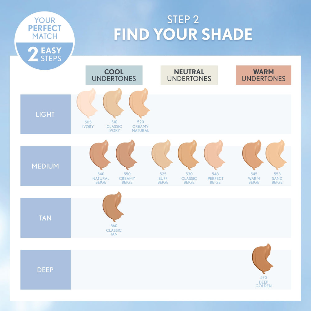 COVERGIRL swatches on wrist comparing Ivory 505 for quick shade check and match