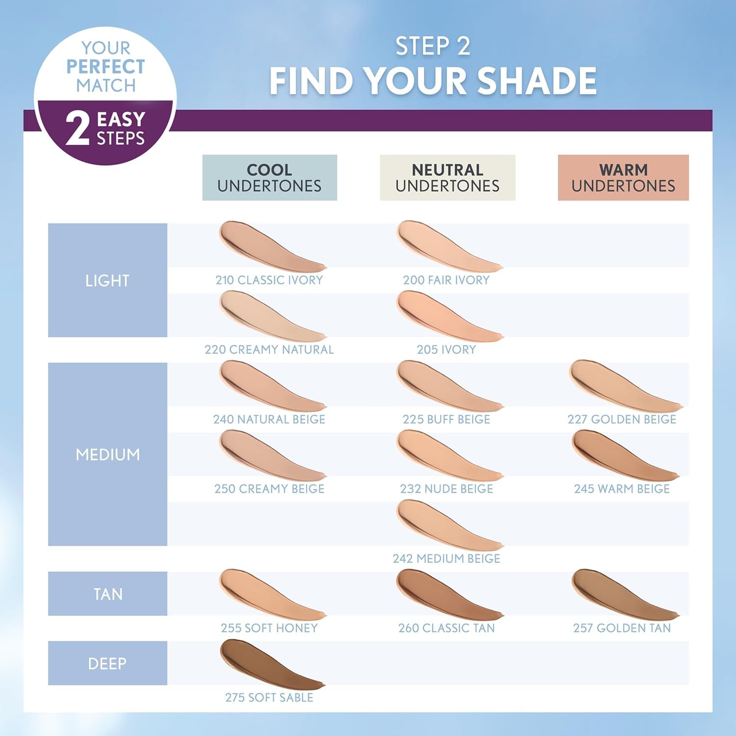 Covergirl & Olay lifestyle mirror scene models everyday use and natural-looking coverage